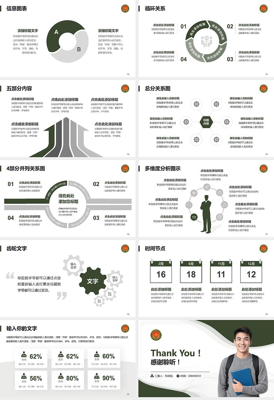 中国人民武装警察部队警官学院大学生职业生涯规划书PPT模板下载16:9格式幻灯片预览图5