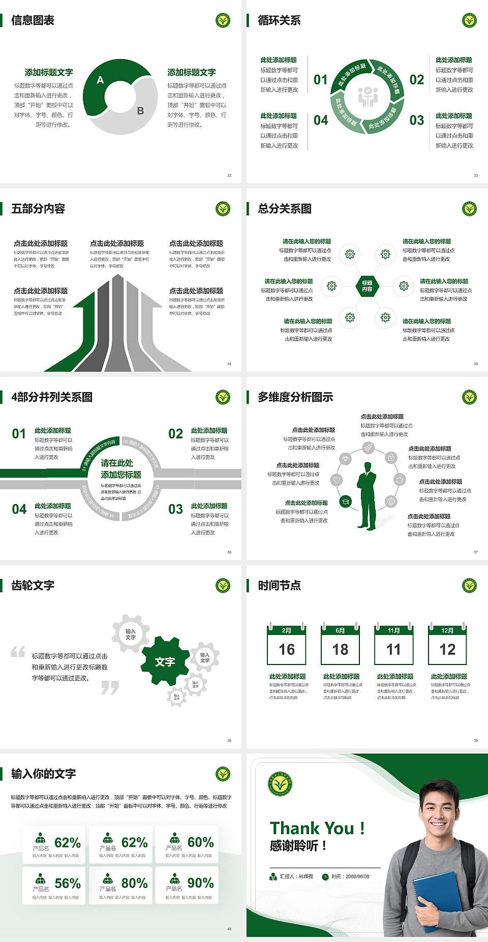 江西农业工程职业学院大学生职业生涯规划书PPT模板下载4:3格式幻灯片预览图5