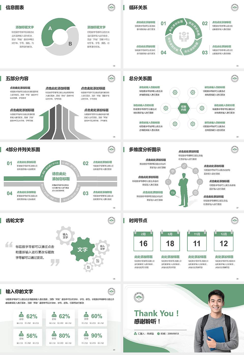 南通大学杏林学院大学生职业生涯规划书PPT模板下载16:9格式幻灯片预览图5