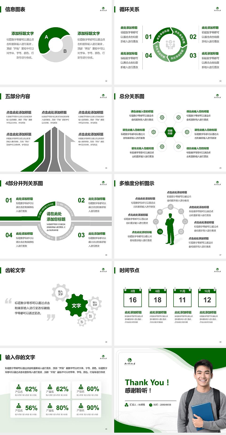 苏州职业大学大学生职业生涯规划书PPT模板下载4:3格式幻灯片预览图5