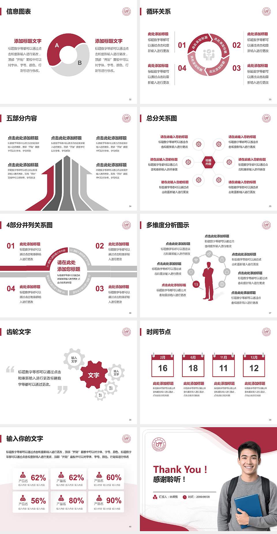 大连交通大学大学生职业生涯规划书PPT模板下载4:3格式幻灯片预览图5