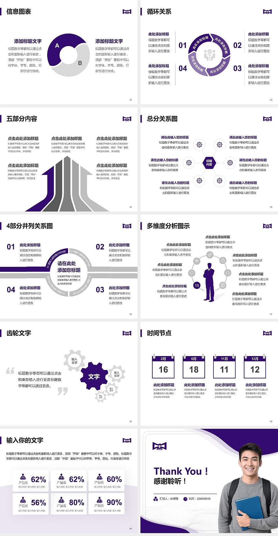 江西应用科技学院大学生职业生涯规划书PPT模板下载4:3格式幻灯片预览图5