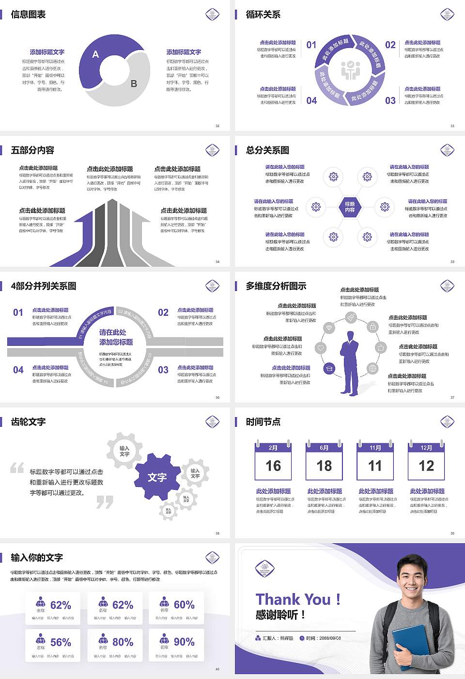 长春东方职业学院大学生职业生涯规划书PPT模板下载16:9格式幻灯片预览图5