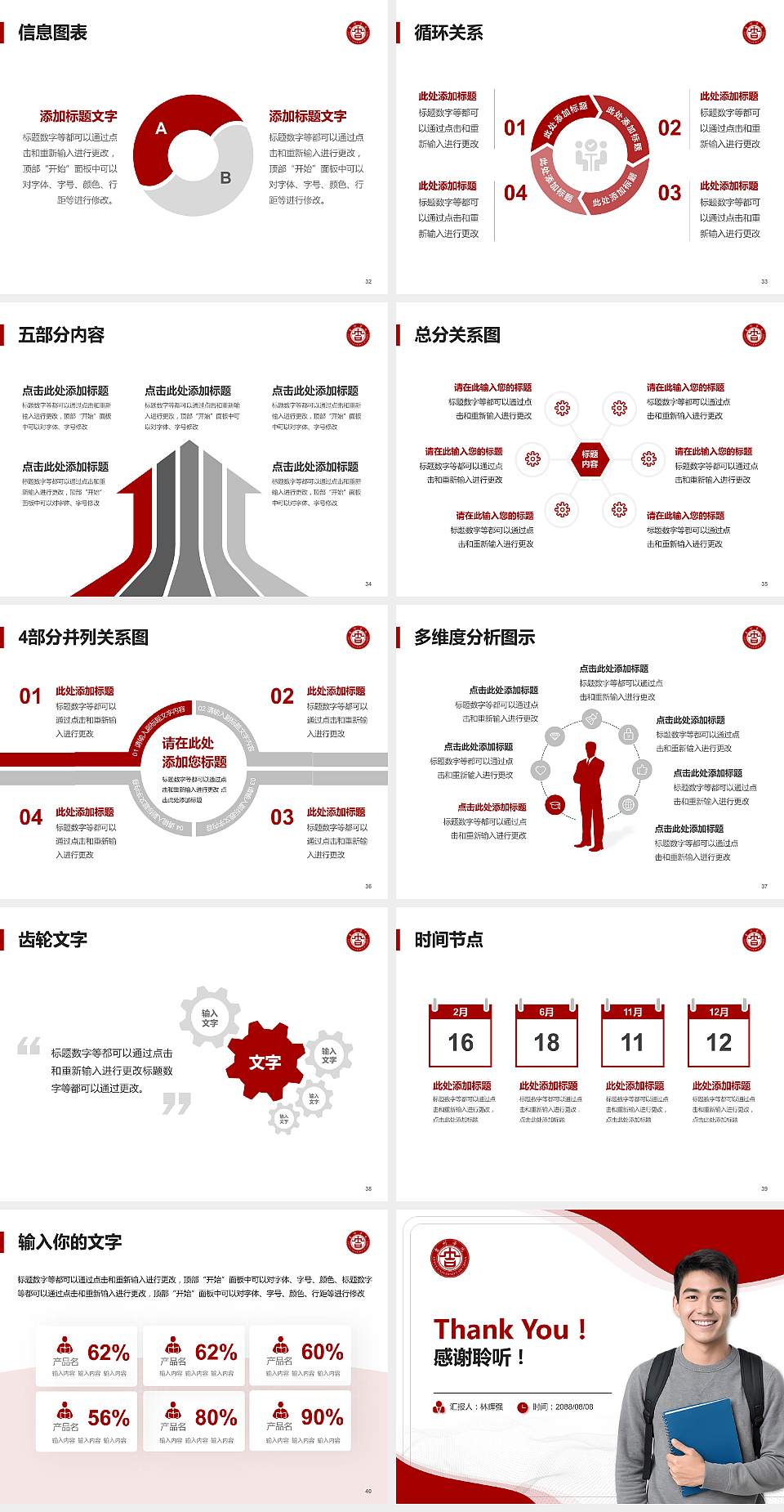吉利学院大学生职业生涯规划书PPT模板下载4:3格式幻灯片预览图5