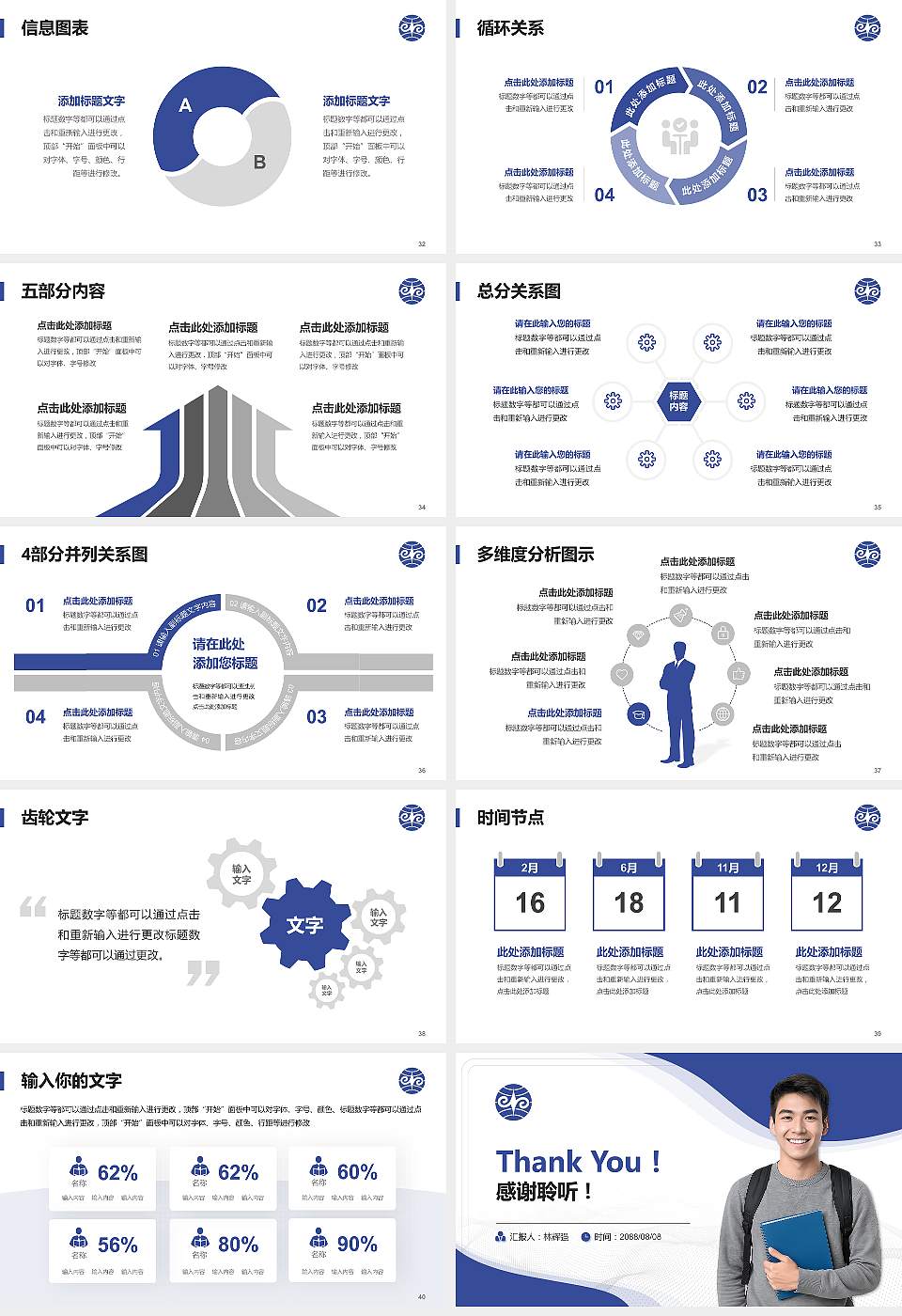 台湾暨南国际大学大学生职业生涯规划书PPT模板下载16:9格式幻灯片预览图5