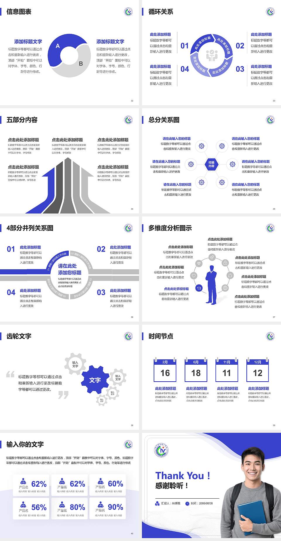 南充职业技术学院大学生职业生涯规划书PPT模板下载4:3格式幻灯片预览图5
