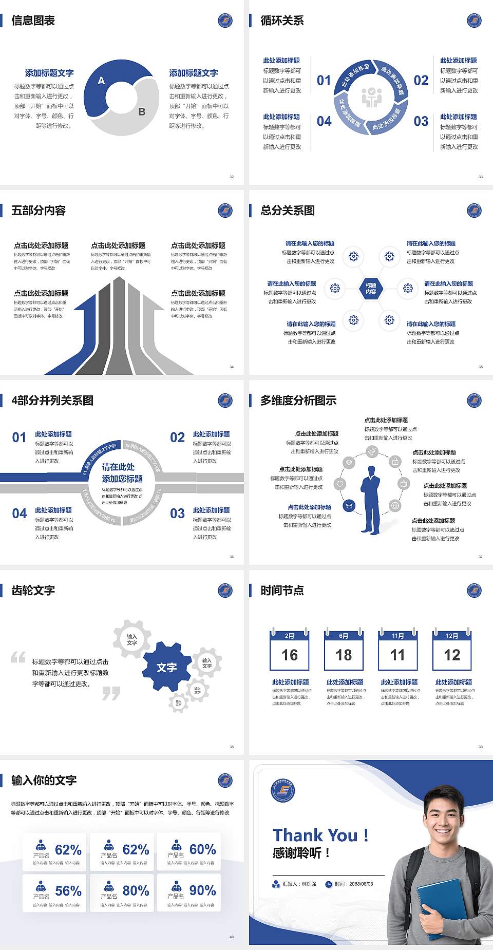 辽宁冶金职业技术学院大学生职业生涯规划书PPT模板下载4:3格式幻灯片预览图5