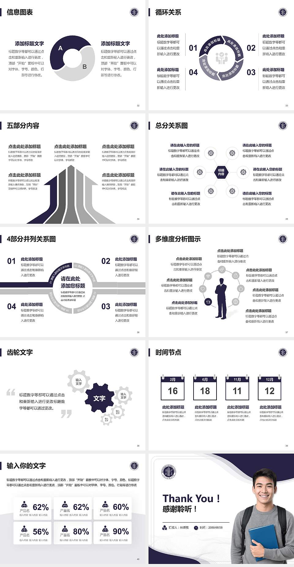 山西兴华职业学院大学生职业生涯规划书PPT模板下载4:3格式幻灯片预览图5