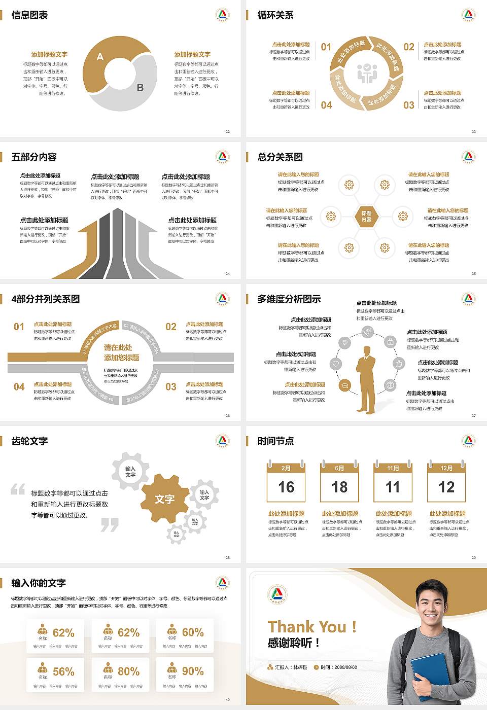 山西传媒学院大学生职业生涯规划书PPT模板下载16:9格式幻灯片预览图5
