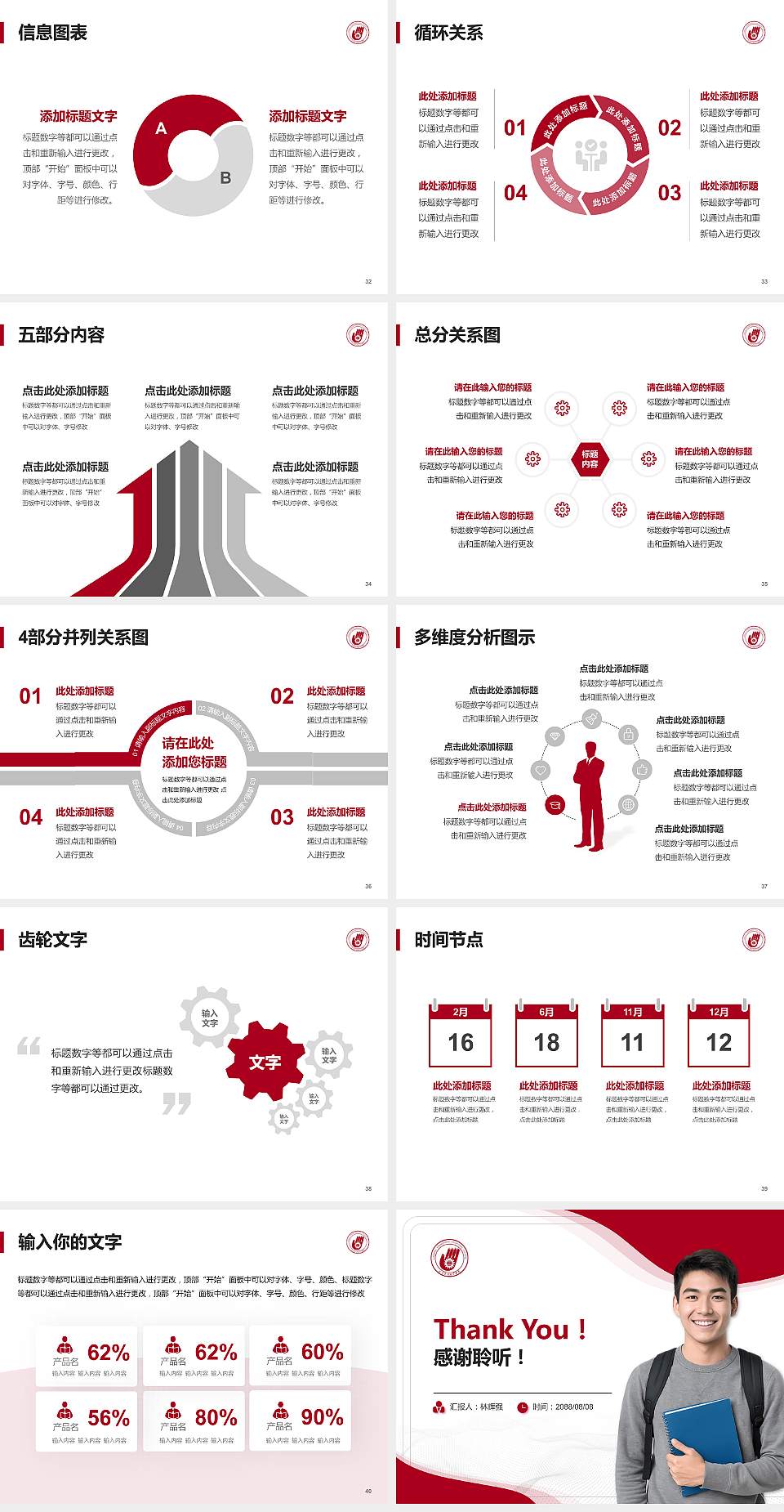辽宁工程职业学院大学生职业生涯规划书PPT模板下载4:3格式幻灯片预览图5