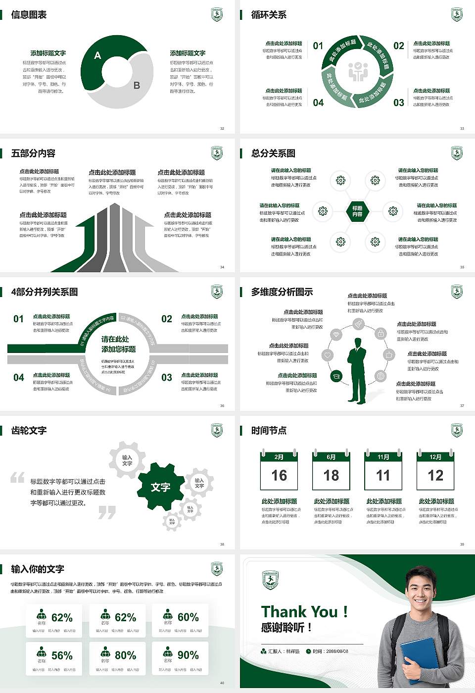 南昌健康职业技术学院大学生职业生涯规划书PPT模板下载16:9格式幻灯片预览图5