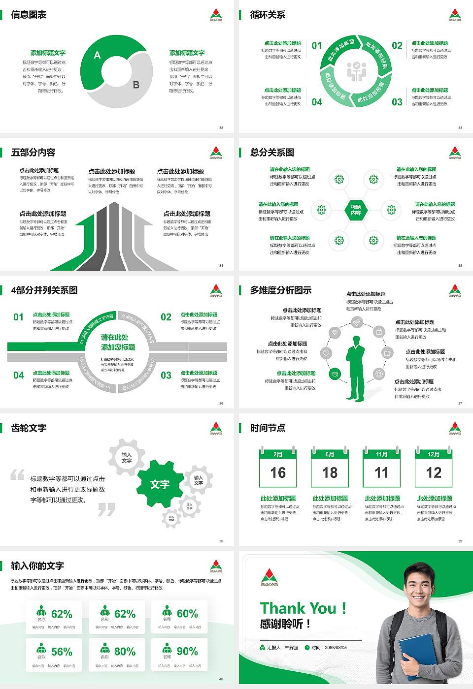 山东铝业职业学院大学生职业生涯规划书PPT模板下载16:9格式幻灯片预览图5