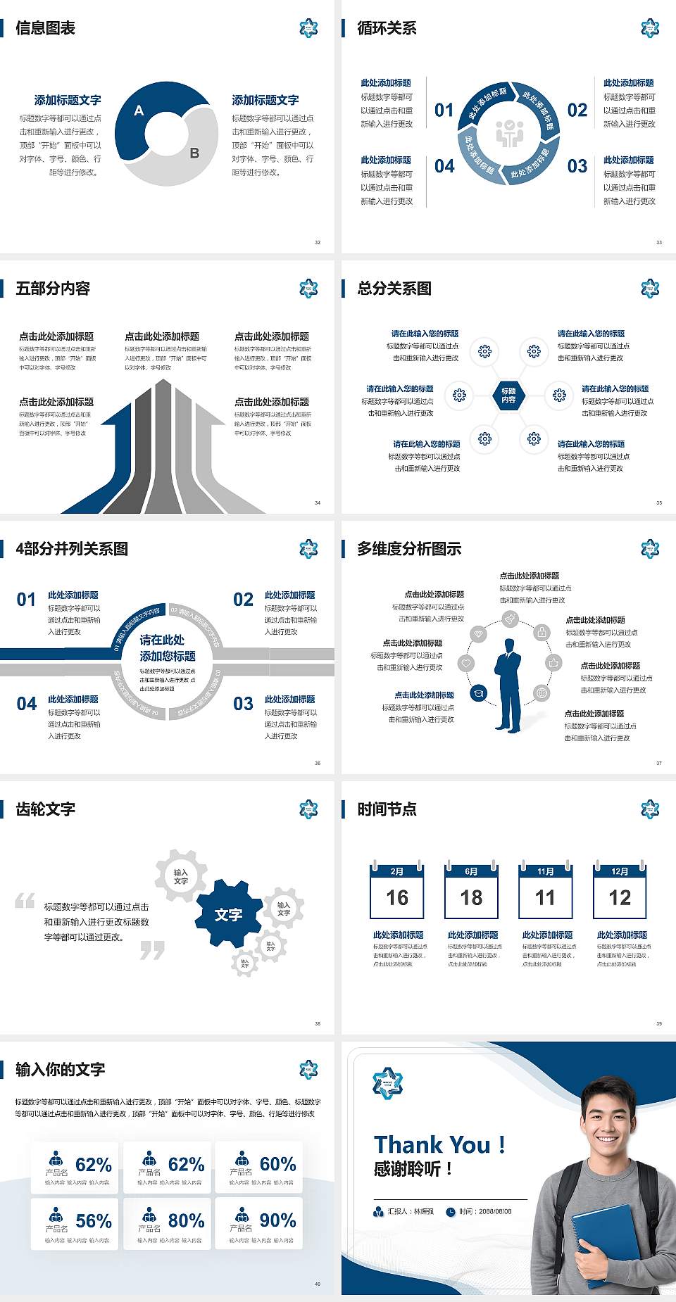 威海职业学院大学生职业生涯规划书PPT模板下载4:3格式幻灯片预览图5