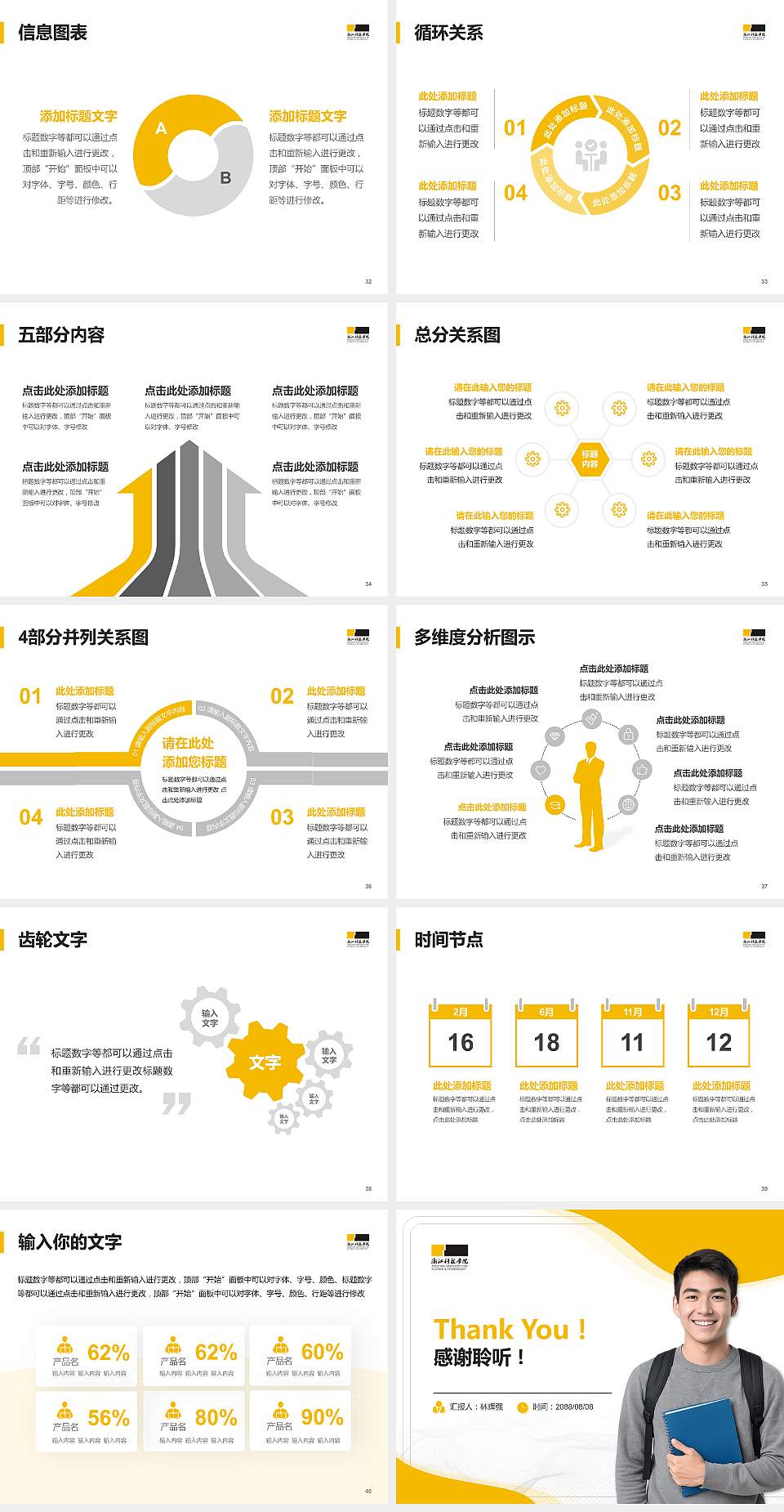 浙江科技学院大学生职业生涯规划书PPT模板下载4:3格式幻灯片预览图5