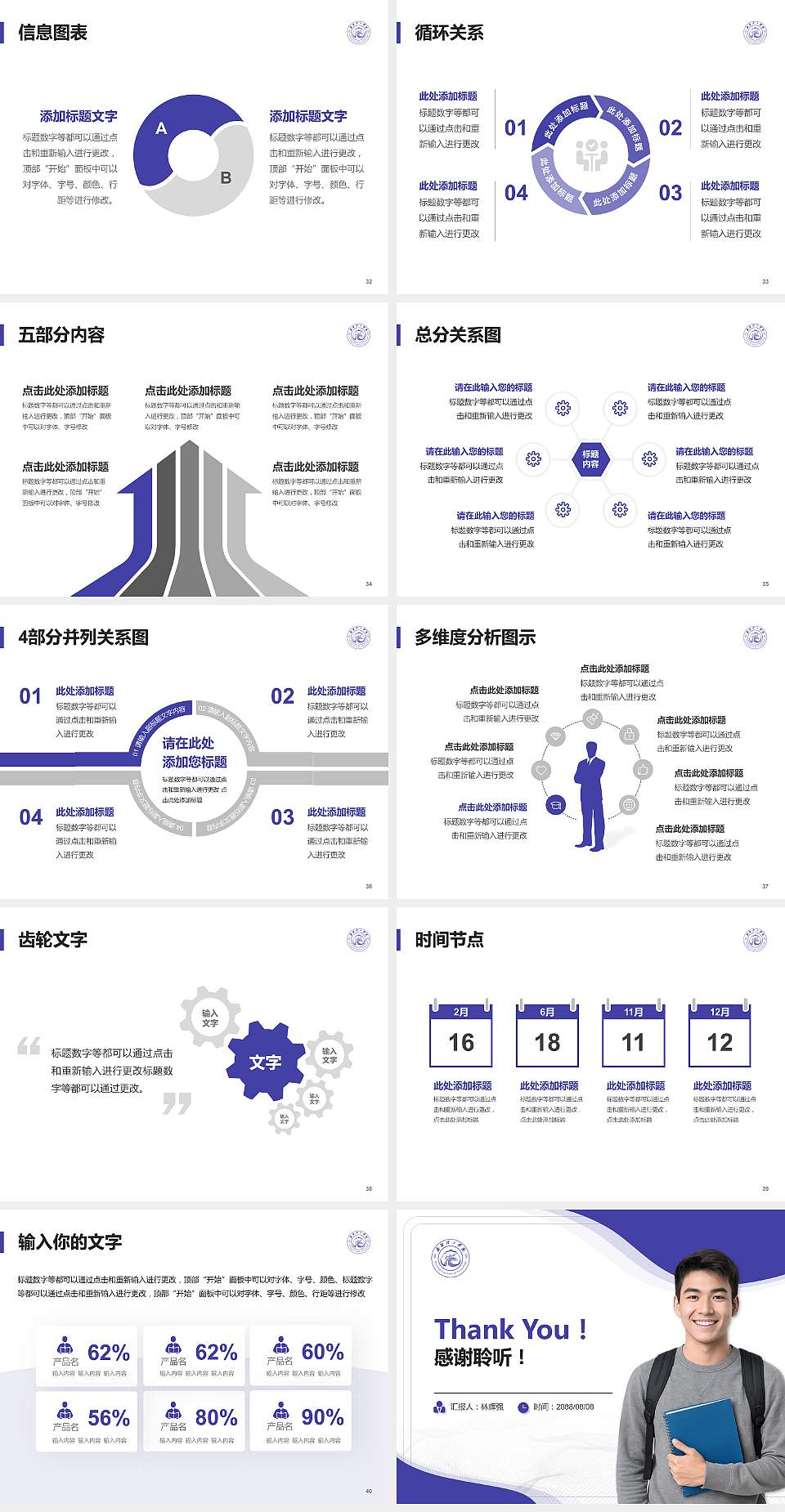 新疆理工学院大学生职业生涯规划书PPT模板下载4:3格式幻灯片预览图5
