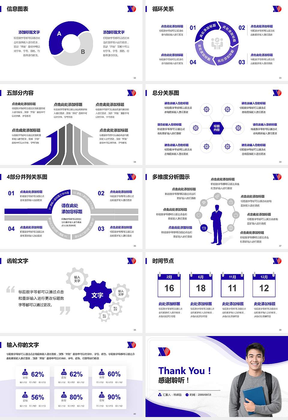 新疆现代职业技术学院大学生职业生涯规划书PPT模板下载16:9格式幻灯片预览图5