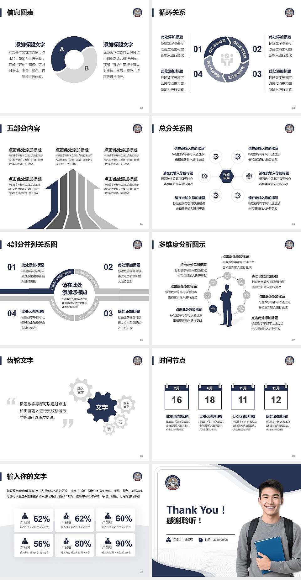 昆明城市学院大学生职业生涯规划书PPT模板下载4:3格式幻灯片预览图5