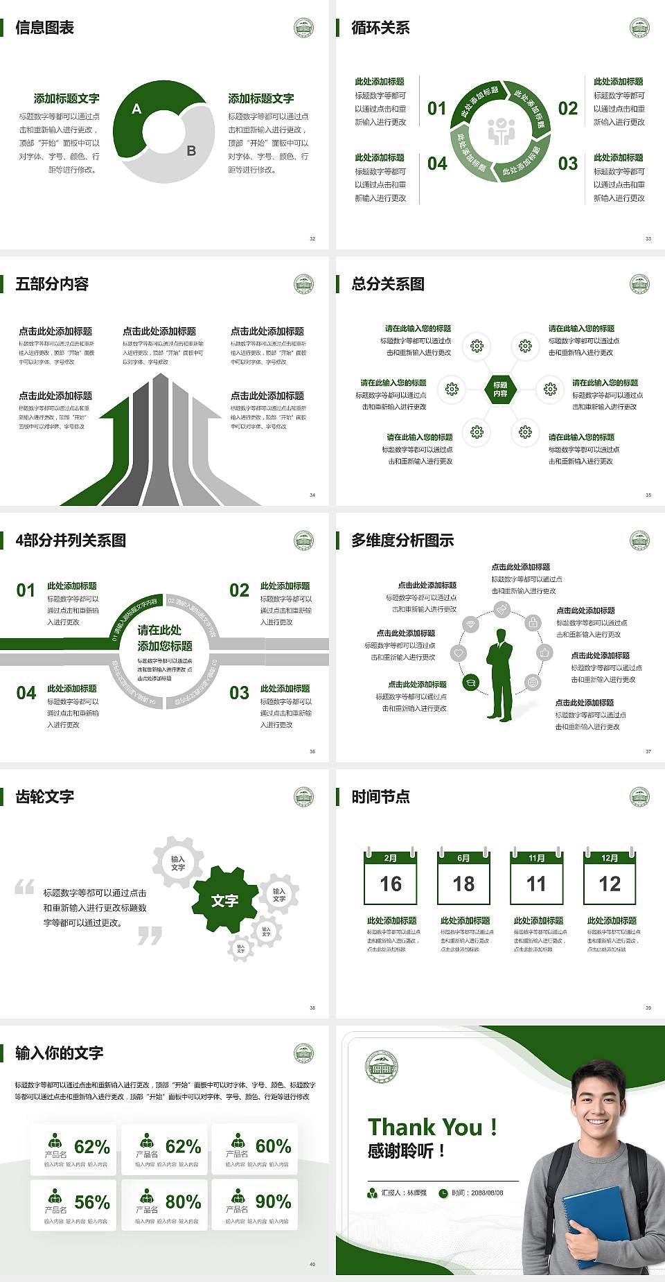 伊犁师范学院大学生职业生涯规划书PPT模板下载4:3格式幻灯片预览图5
