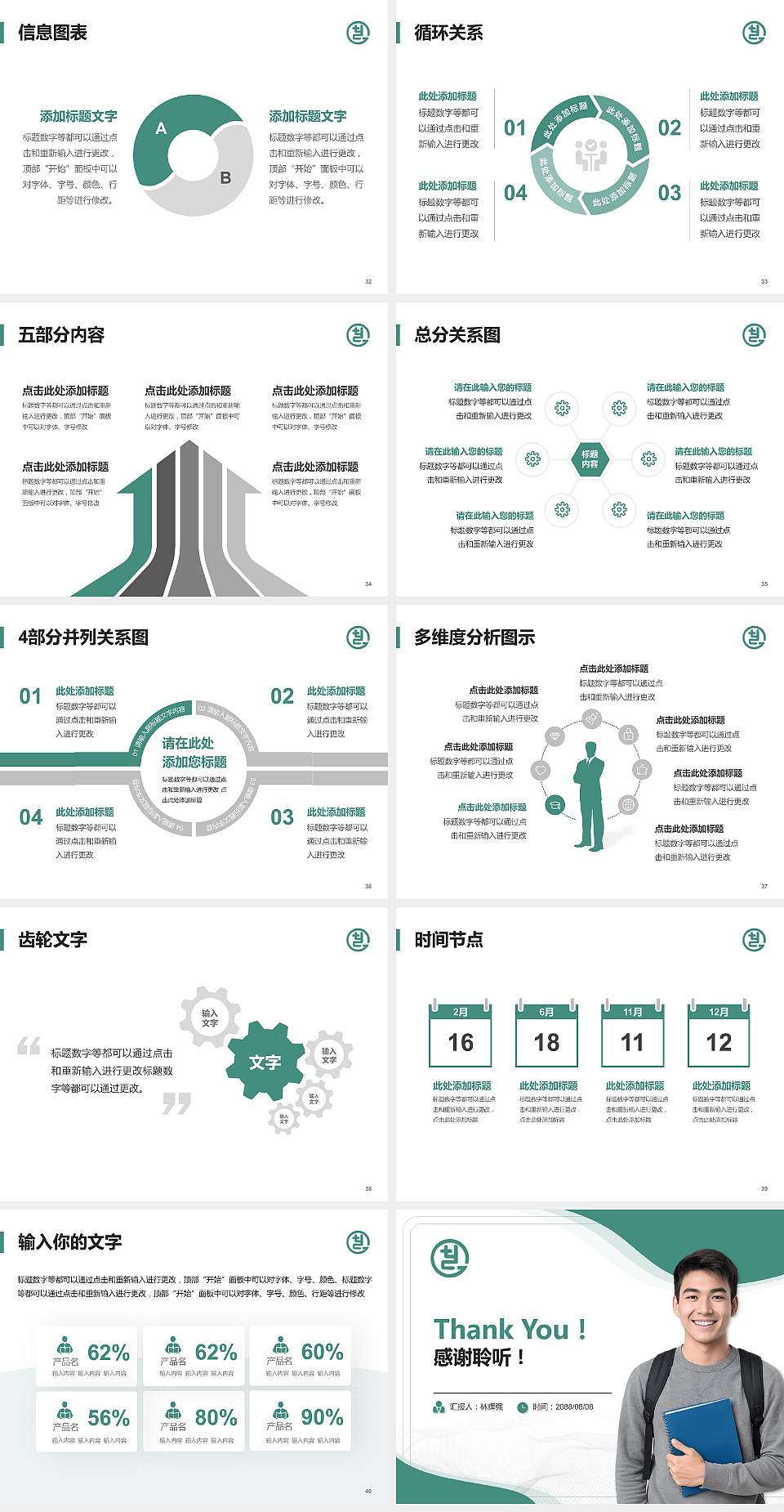 天津工艺美术职业学院大学生职业生涯规划书PPT模板下载4:3格式幻灯片预览图5