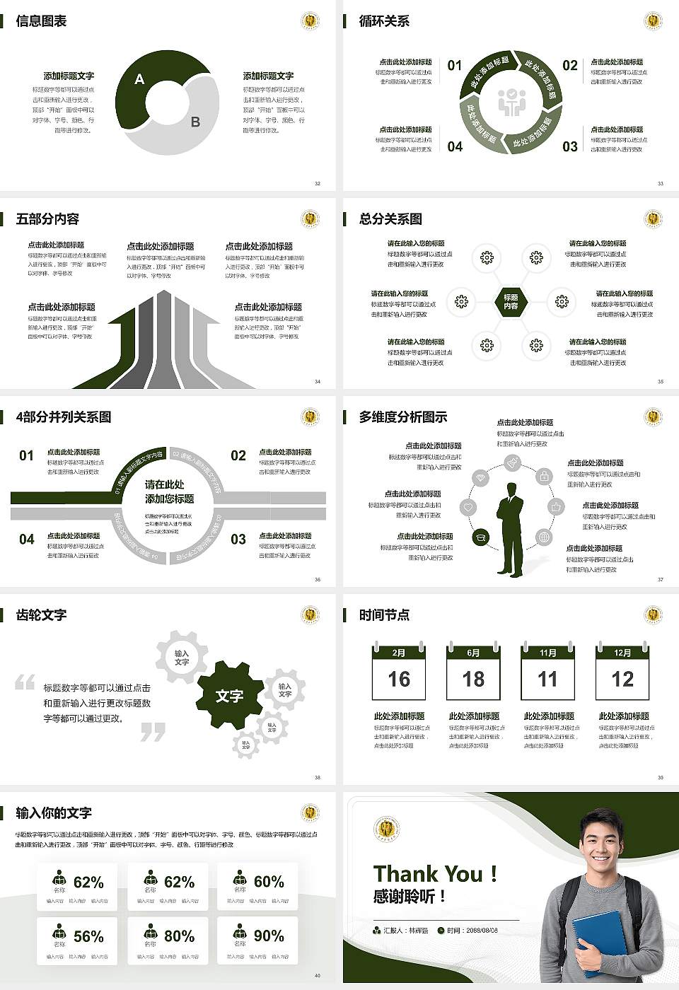 武警后勤学院大学生职业生涯规划书PPT模板下载16:9格式幻灯片预览图5