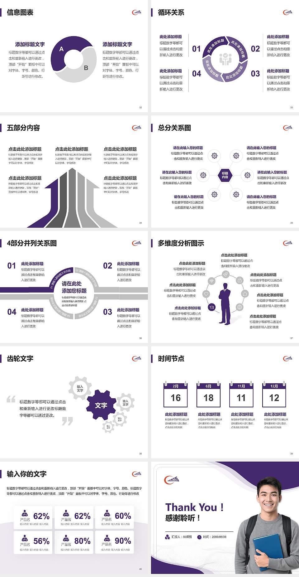 哈尔滨铁道职业技术学院大学生职业生涯规划书PPT模板下载4:3格式幻灯片预览图5
