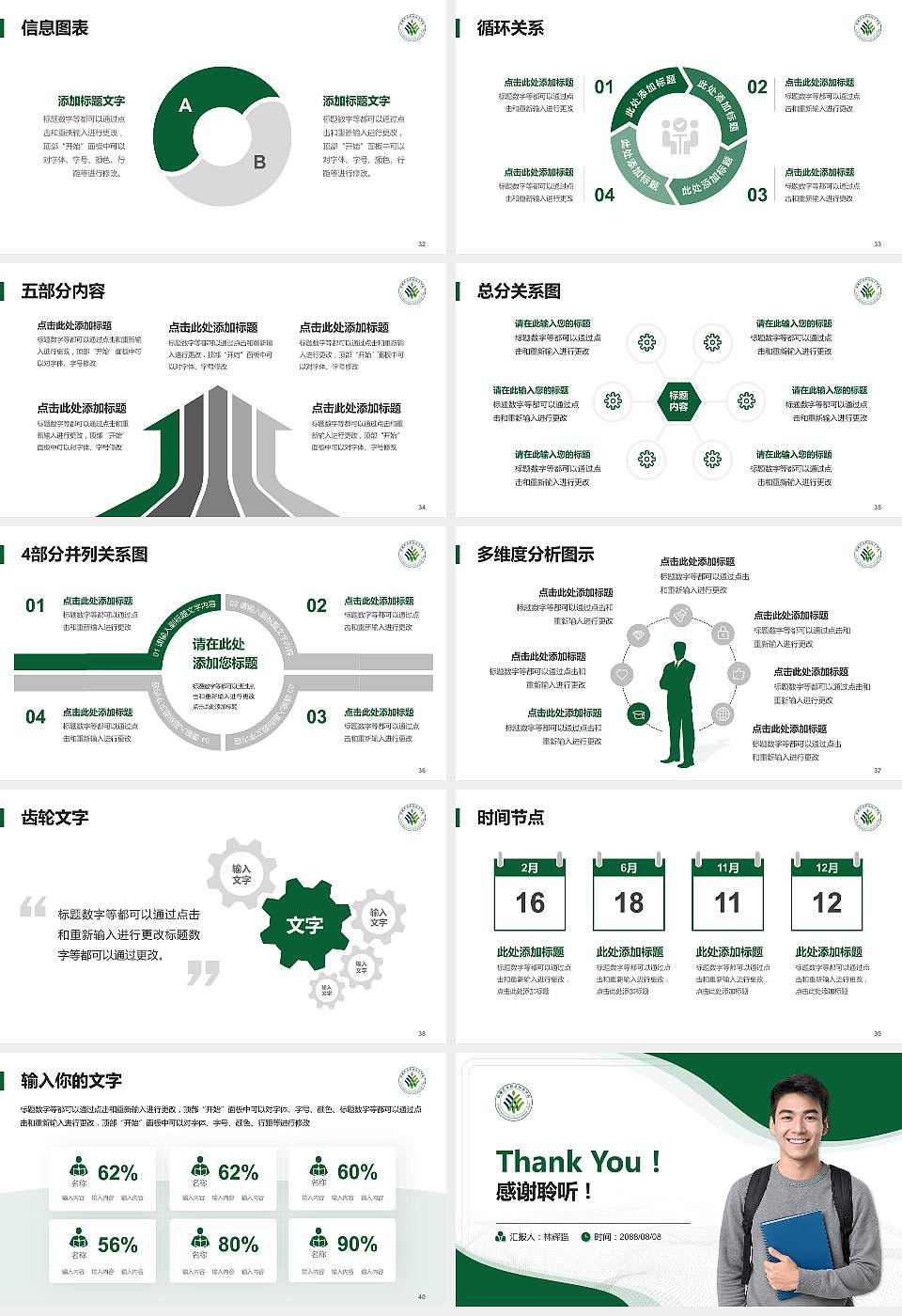 新疆农业职业技术学院大学生职业生涯规划书PPT模板下载16:9格式幻灯片预览图5