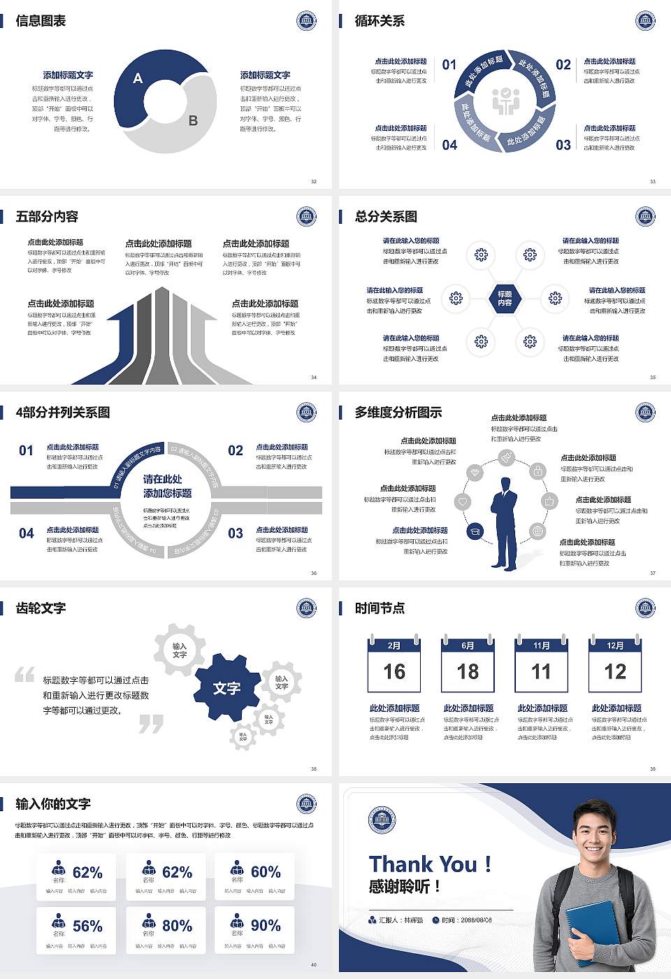 宁波幼儿师范高等专科学校大学生职业生涯规划书PPT模板下载16:9格式幻灯片预览图5