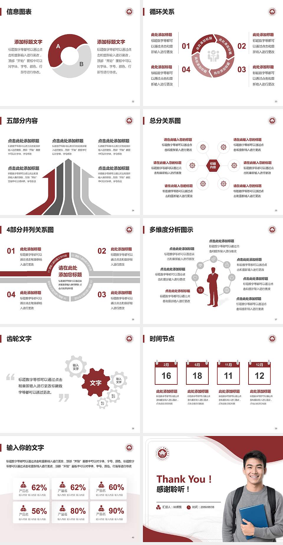 西藏民族学院大学生职业生涯规划书PPT模板下载4:3格式幻灯片预览图5