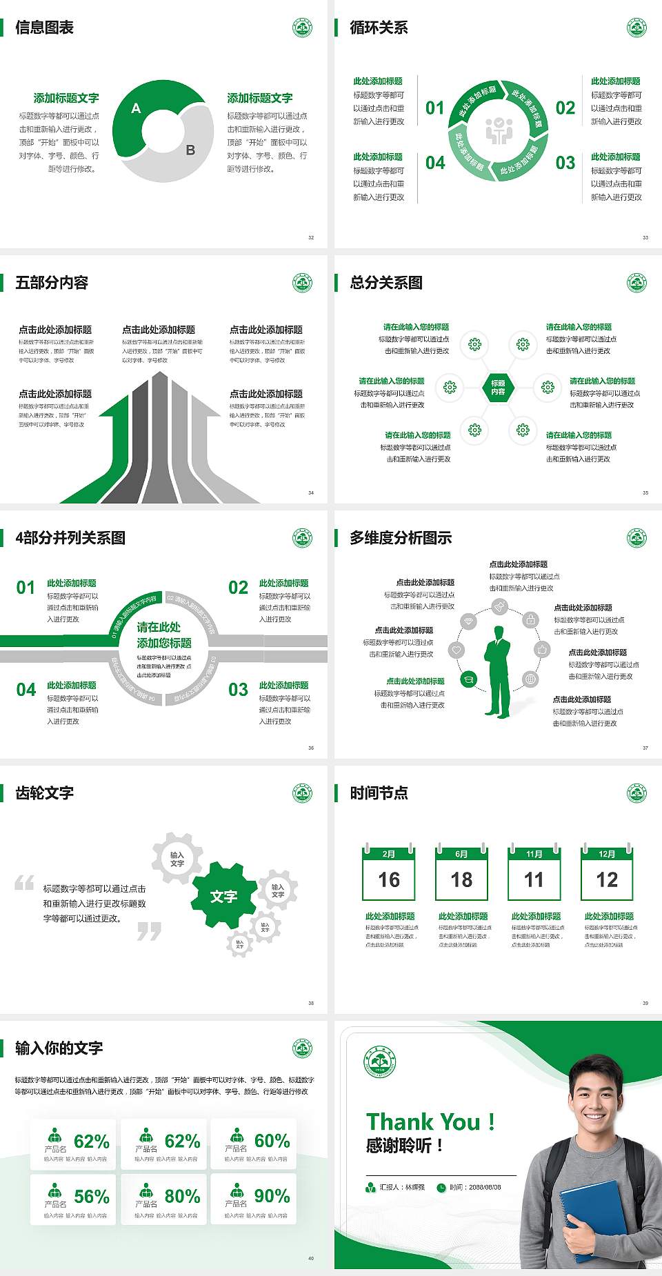 浙江农林大学大学生职业生涯规划书PPT模板下载4:3格式幻灯片预览图5