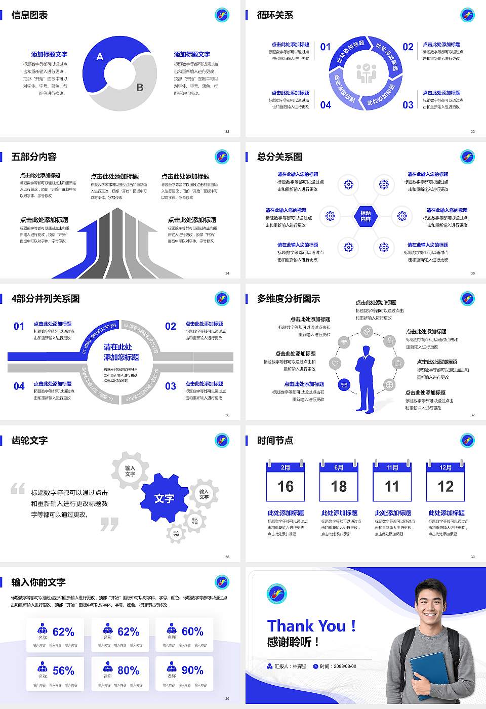 德宏师范高等专科学校大学生职业生涯规划书PPT模板下载16:9格式幻灯片预览图5