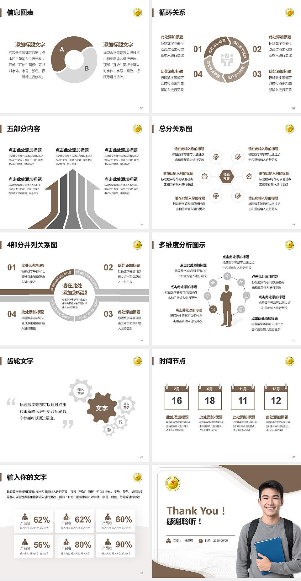 乌鲁木齐职业大学大学生职业生涯规划书PPT模板下载4:3格式幻灯片预览图5