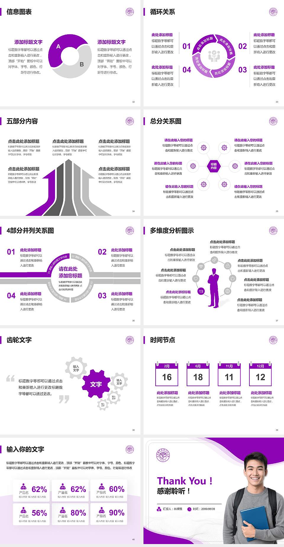 天津职业技术师范大学大学生职业生涯规划书PPT模板下载4:3格式幻灯片预览图5