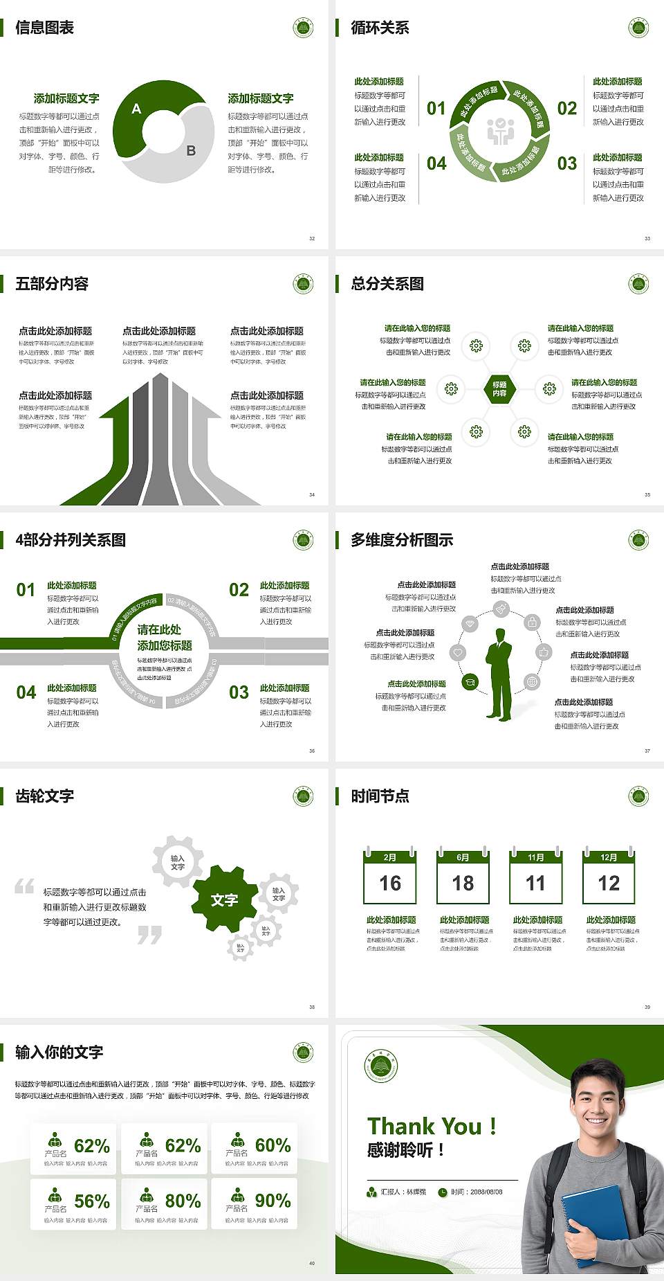 西南林业大学大学生职业生涯规划书PPT模板下载4:3格式幻灯片预览图5