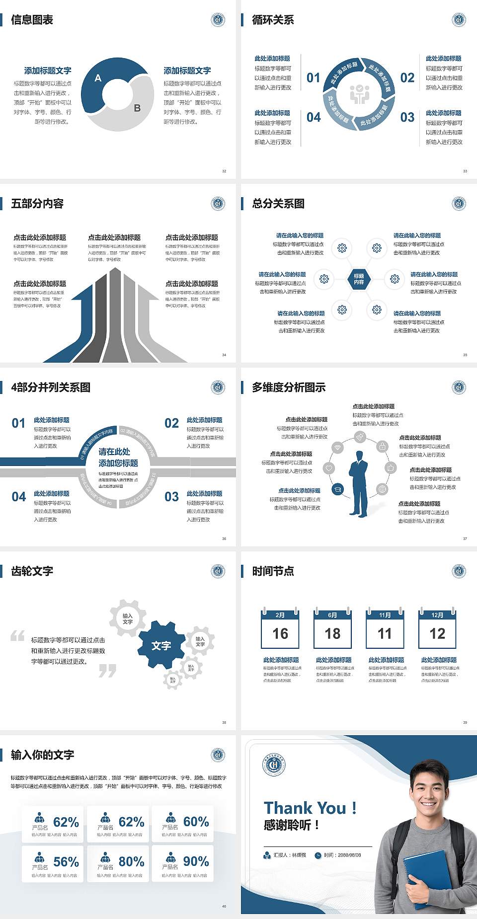 昭通卫生职业学院大学生职业生涯规划书PPT模板下载4:3格式幻灯片预览图5