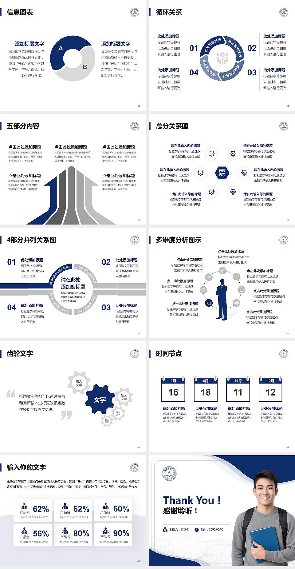 重庆健康职业学院大学生职业生涯规划书PPT模板下载4:3格式幻灯片预览图5