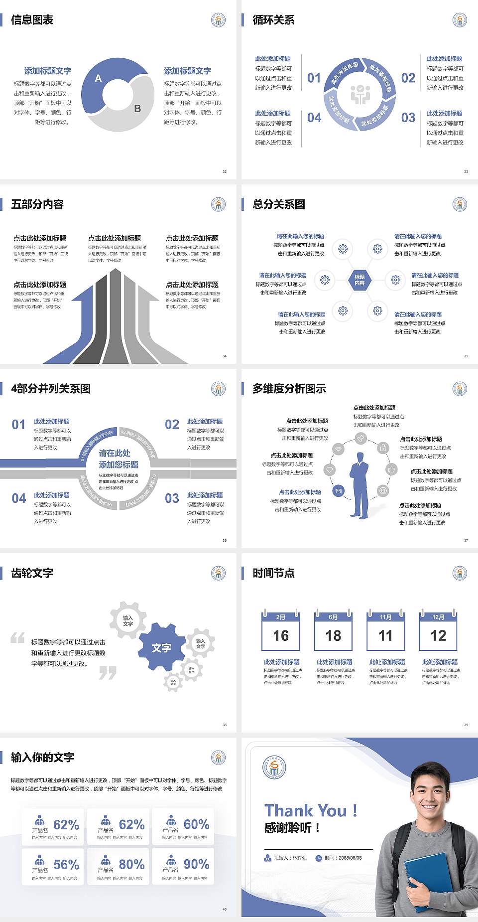西南科技大学大学生职业生涯规划书PPT模板下载4:3格式幻灯片预览图5