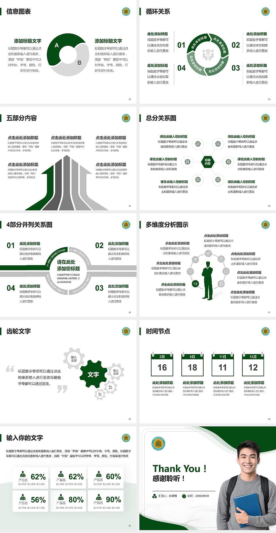 新疆师范高等专科学校大学生职业生涯规划书PPT模板下载4:3格式幻灯片预览图5