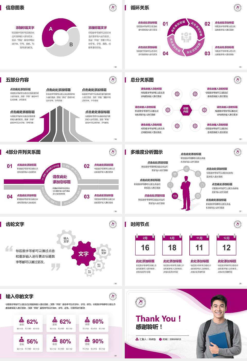 云南体育运动职业技术学院大学生职业生涯规划书PPT模板下载16:9格式幻灯片预览图5