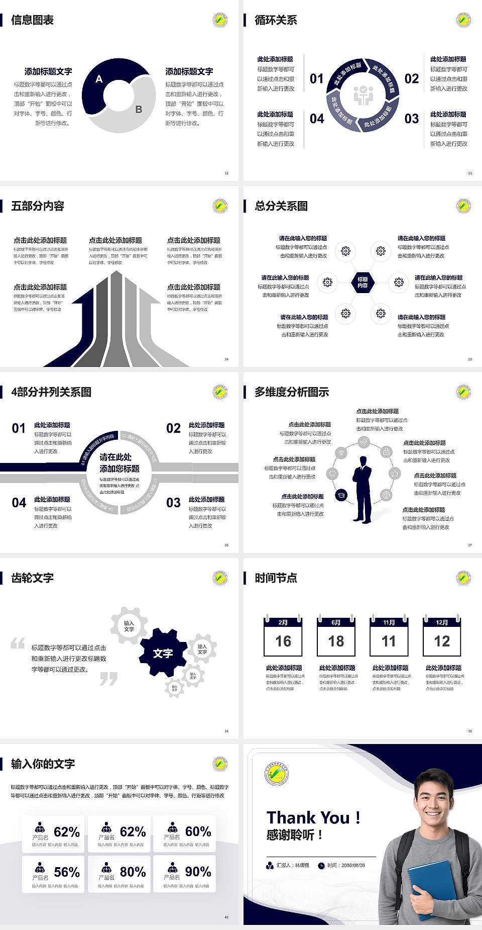 巴音郭楞职业技术学院大学生职业生涯规划书PPT模板下载4:3格式幻灯片预览图5