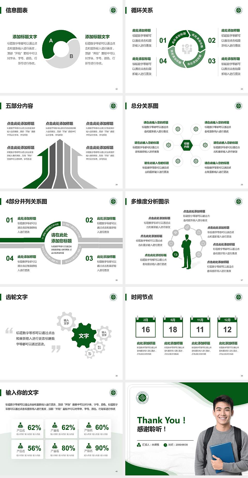 重庆能源职业学院大学生职业生涯规划书PPT模板下载4:3格式幻灯片预览图5
