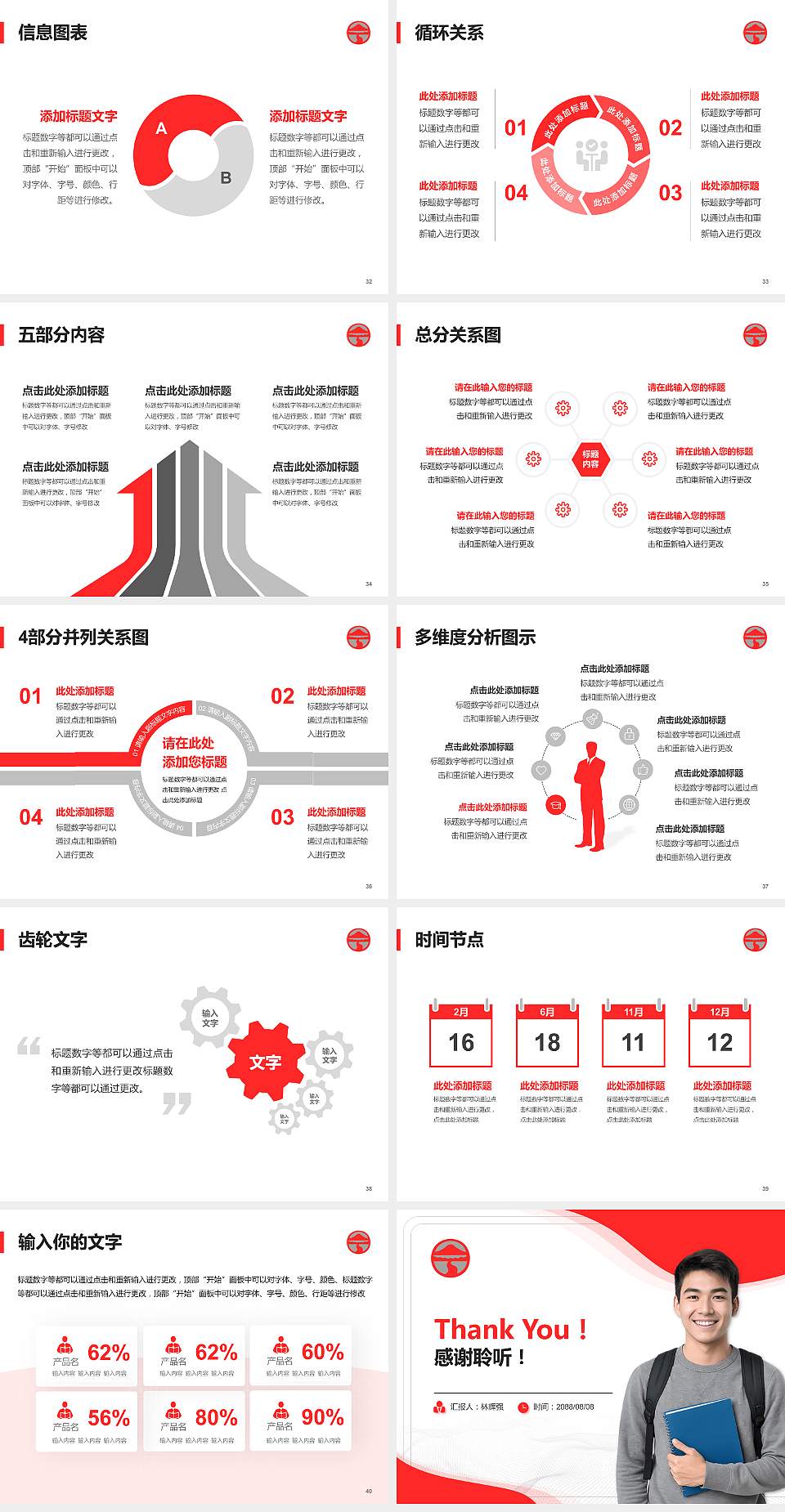 岭南大学大学生职业生涯规划书PPT模板下载4:3格式幻灯片预览图5