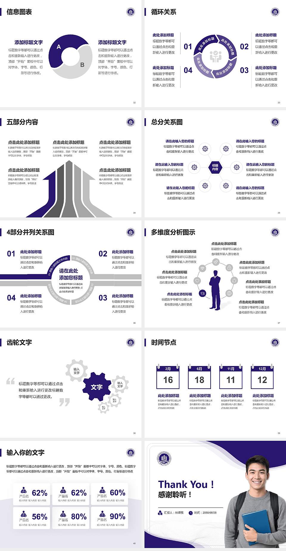 重庆工商大学大学生职业生涯规划书PPT模板下载4:3格式幻灯片预览图5