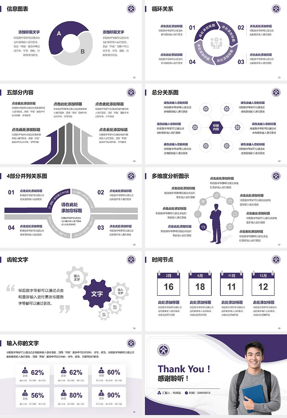 丽江文化旅游学院大学生职业生涯规划书PPT模板下载16:9格式幻灯片预览图5