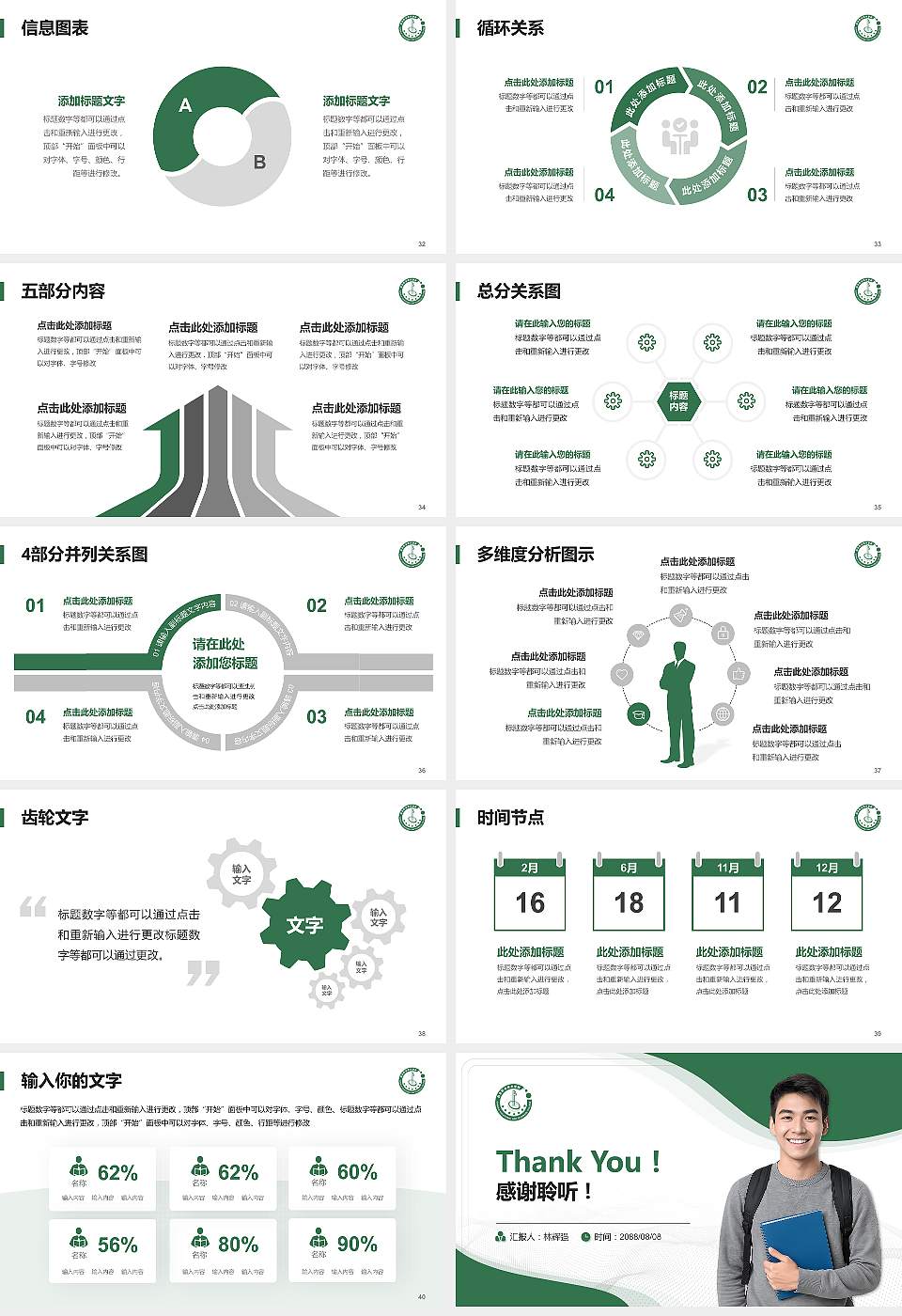 昌吉职业技术学院大学生职业生涯规划书PPT模板下载16:9格式幻灯片预览图5