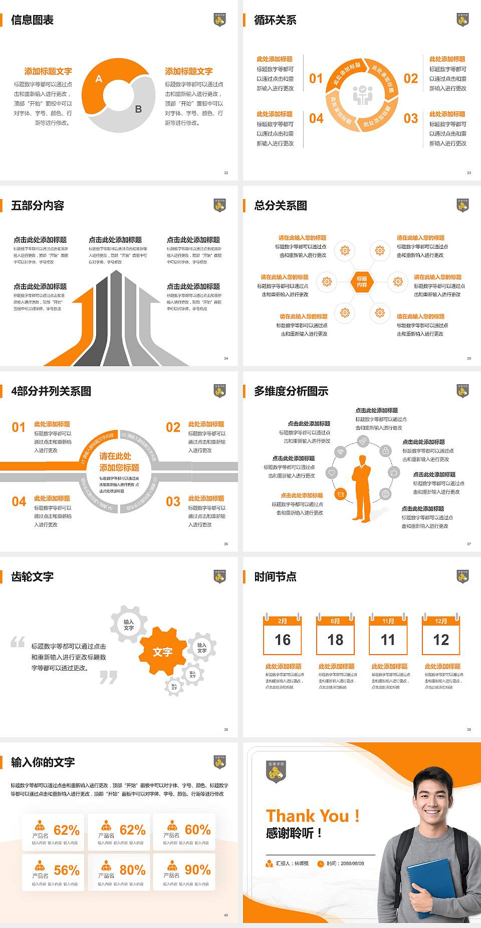 天津商业大学宝德学院大学生职业生涯规划书PPT模板下载4:3格式幻灯片预览图5