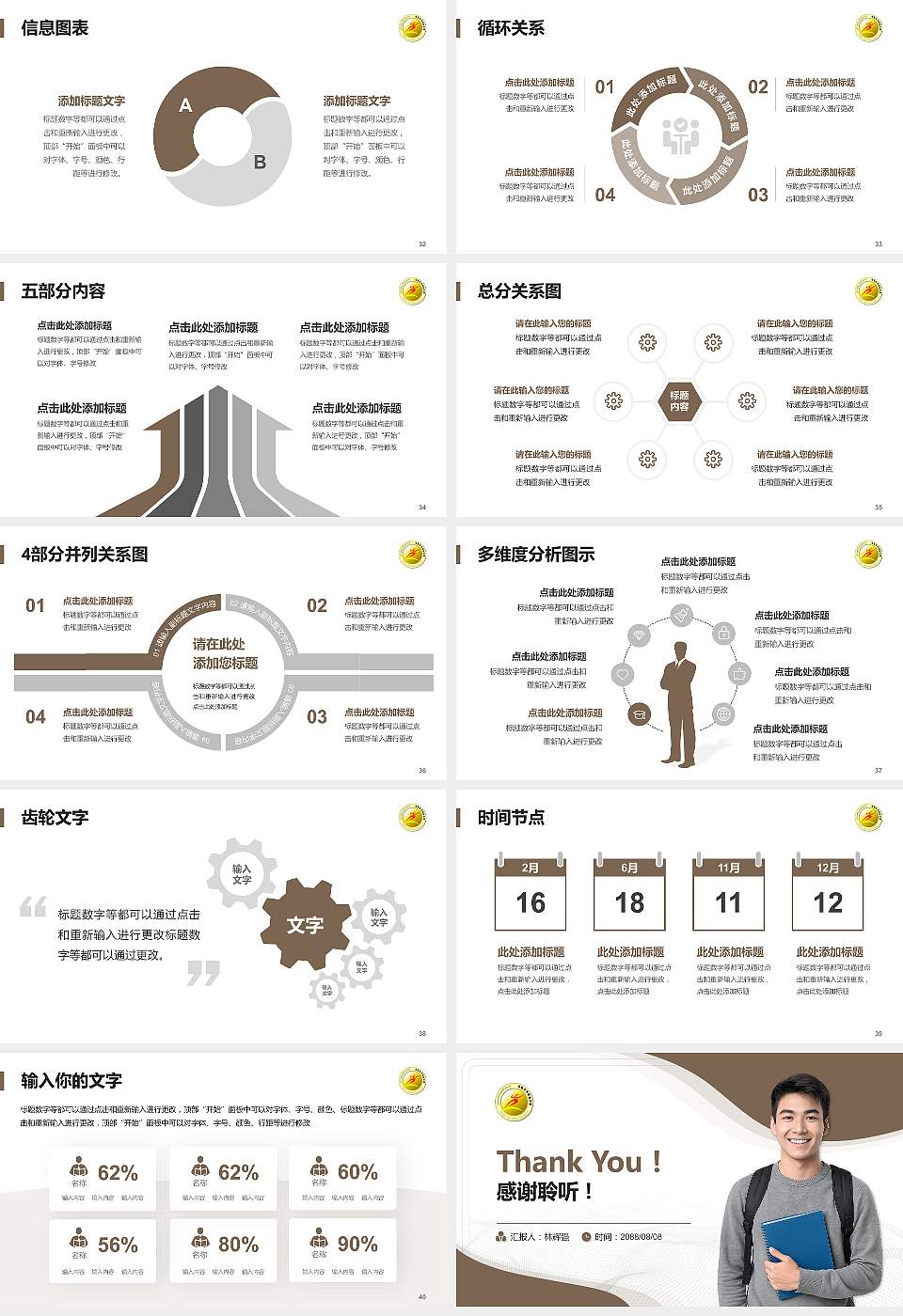 乌鲁木齐职业大学大学生职业生涯规划书PPT模板下载16:9格式幻灯片预览图5