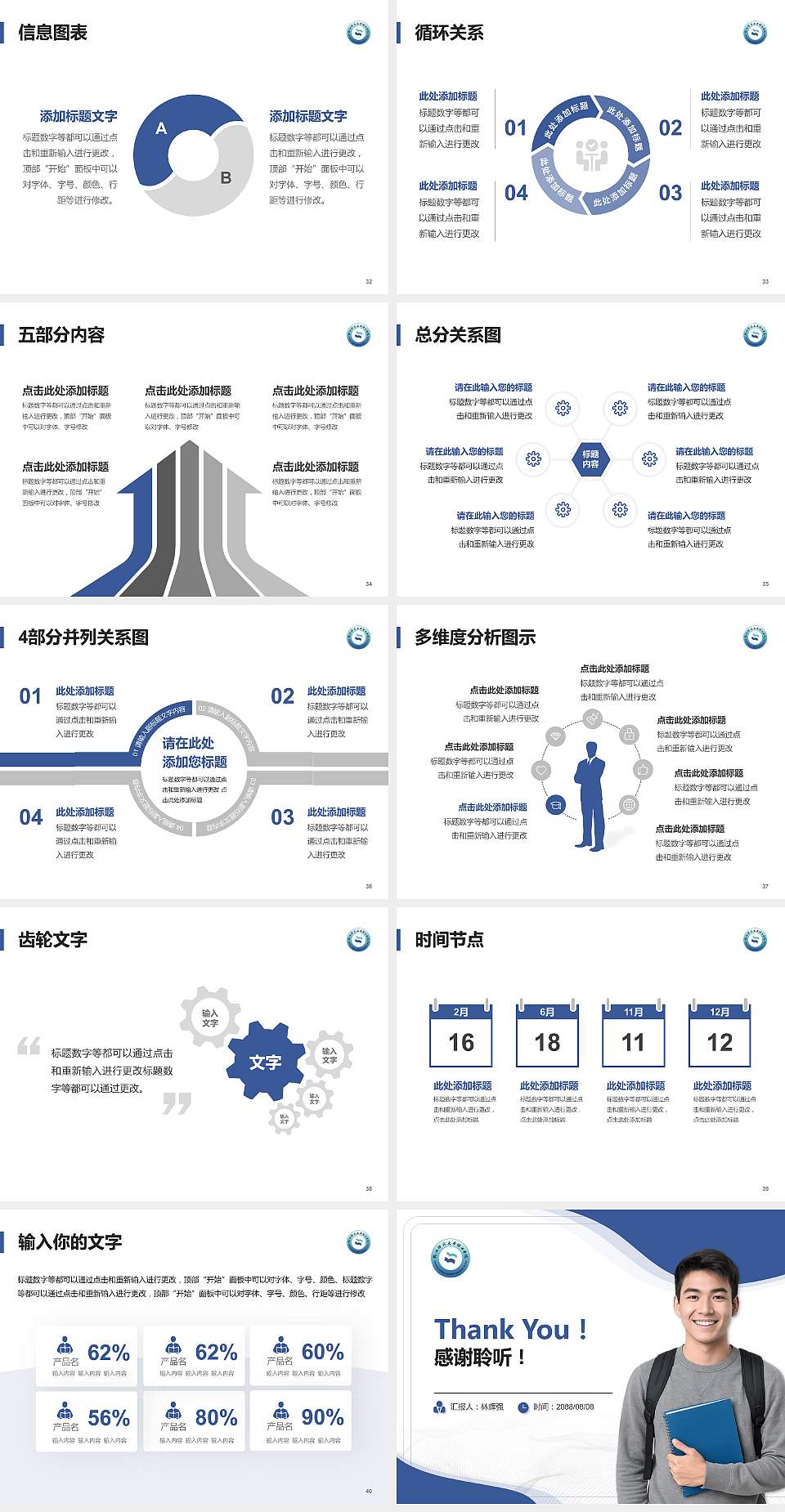 杭州师范大学钱江学院大学生职业生涯规划书PPT模板下载4:3格式幻灯片预览图5