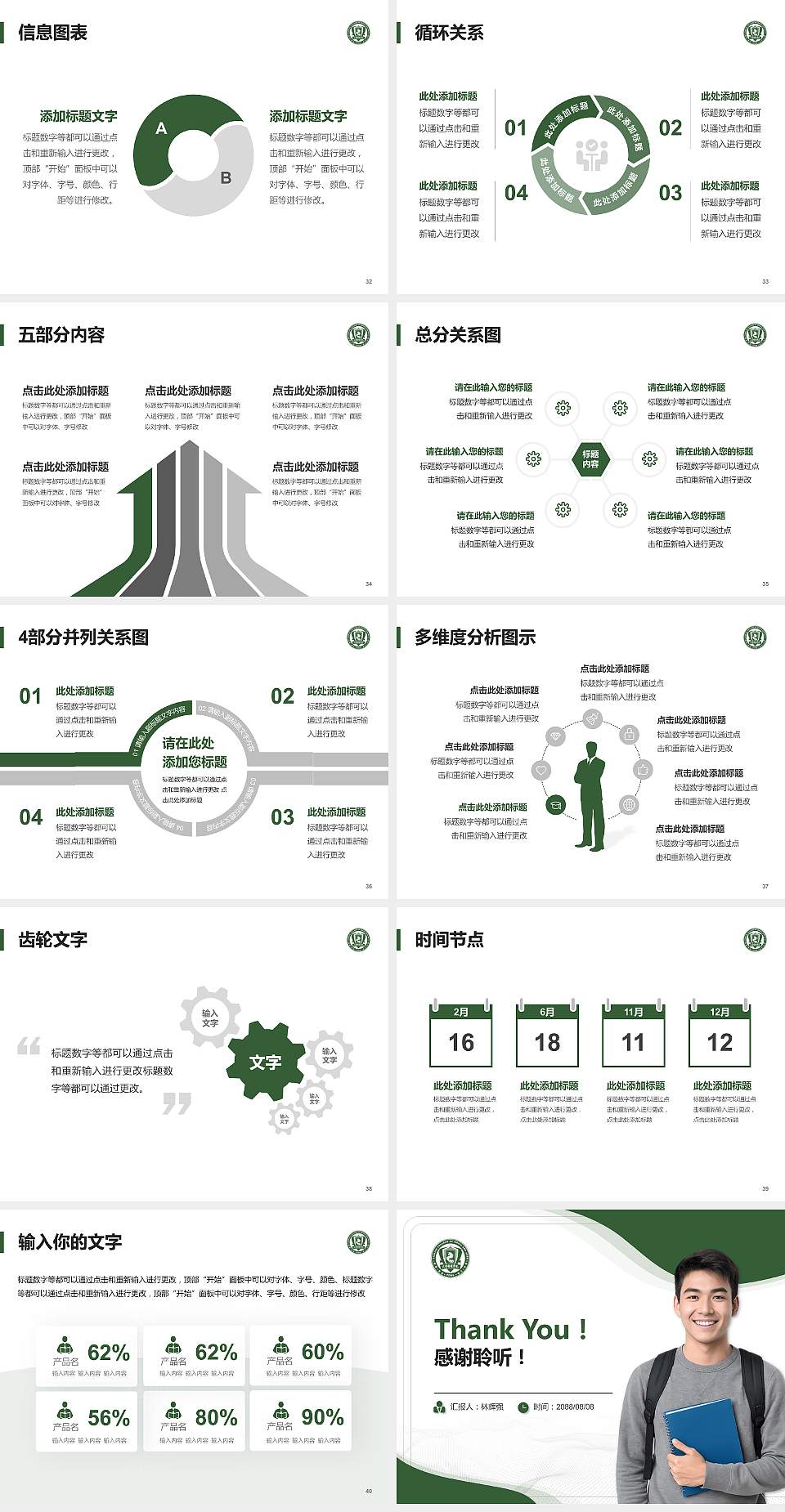 天津传媒学院大学生职业生涯规划书PPT模板下载4:3格式幻灯片预览图5