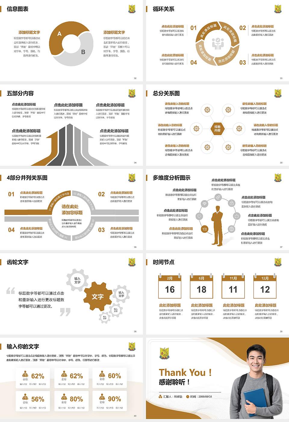 汕头大学大学生职业生涯规划书PPT模板下载16:9格式幻灯片预览图5