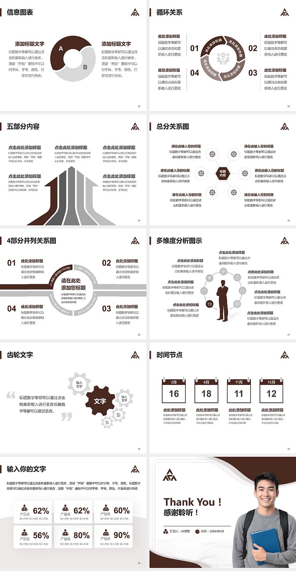 香港演艺学院大学生职业生涯规划书PPT模板下载4:3格式幻灯片预览图5